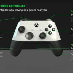 Nouvelle manette Xbox avec retours haptiques : prix, date de sortie… les détails fuitent !