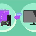 Bonne nouvelle, plus de jeux en Dolby Vision et HDR10+ Gaming devraient arriver prochainement