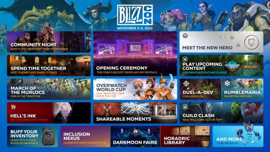 News : Conférence BlizzCon avec des “révélations clés” : à suivre ici en direct à 19h00