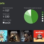 Le bilan Xbox 2023 est disponible : téléchargez vos statistiques dès maintenant !