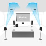 Voici les meilleures barres de son, amplis et enceintes pour Xbox et PS5