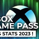 Xbox Game Pass : jeux, qualité, valeur… on a tout compté, voici les stats 2023 !