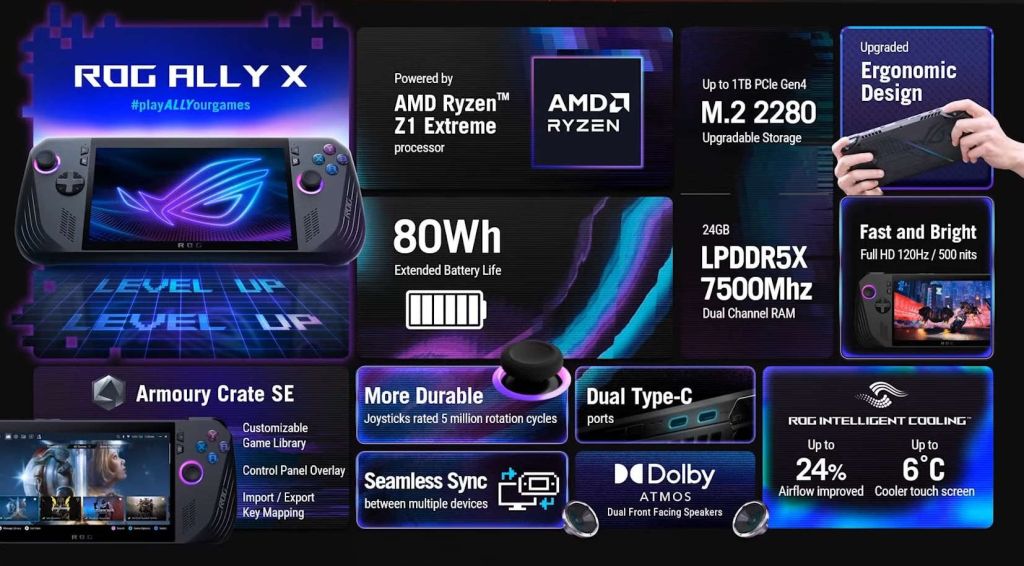 ROG Ally X : précommandes et détails sur la nouvelle console avec 2x plus de batterie
