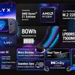 ROG Ally X : précommandes et détails sur la nouvelle console avec 2x plus de batterie