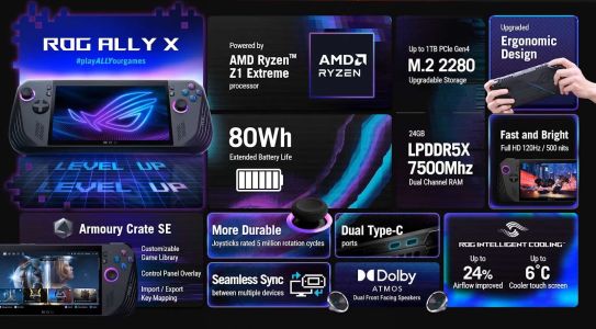 ROG Ally X : précommandes et détails sur la nouvelle console avec 2x plus de batterie