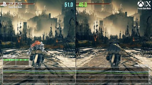 News : Pourquoi certains jeux tournent mieux sur PS5 que sur Xbox ? Les réponses de Digital Foundry