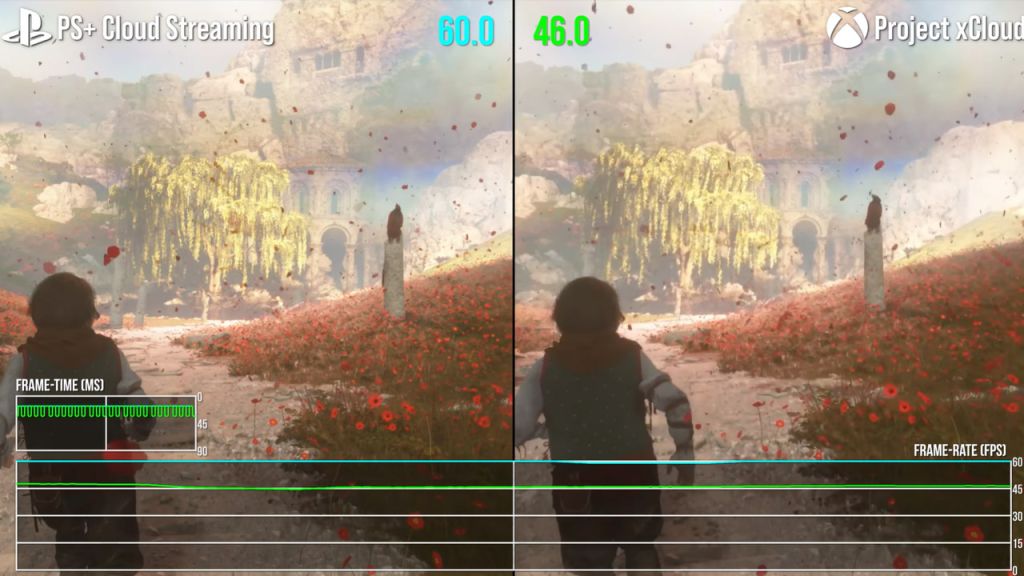 Xbox Cloud Gaming sur Fire Stick TV : la qualité vidéo reste mauvaise, Xbox doit faire mieux !
