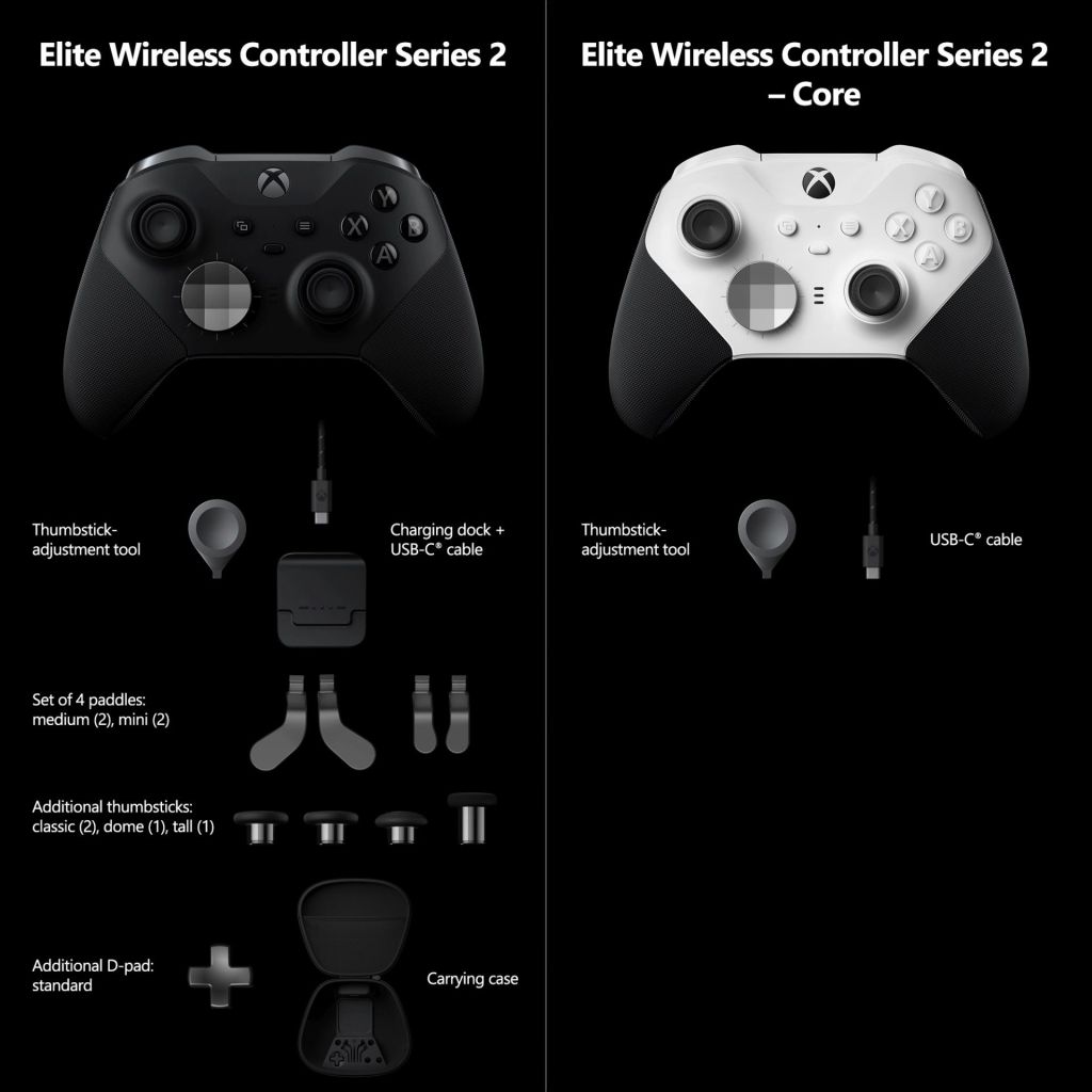 [Bon Plan] Manette Xbox Elite Series 2 Core à prix réduit juste avant les fêtes !