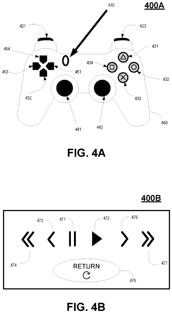 Nouveau bouton sur les manettes PS6 ? Le brevet qui pourrait changer l’expérience de jeu