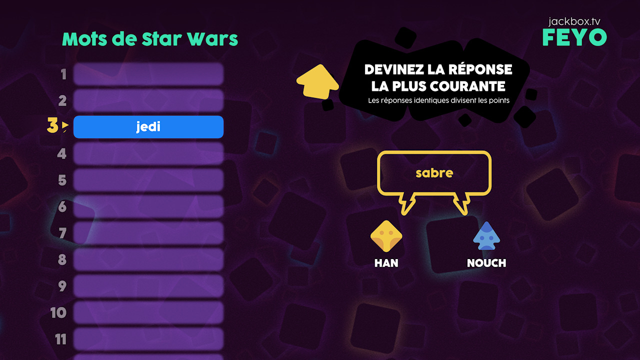 As-tu une idée du numéro un, jeune padawan ?