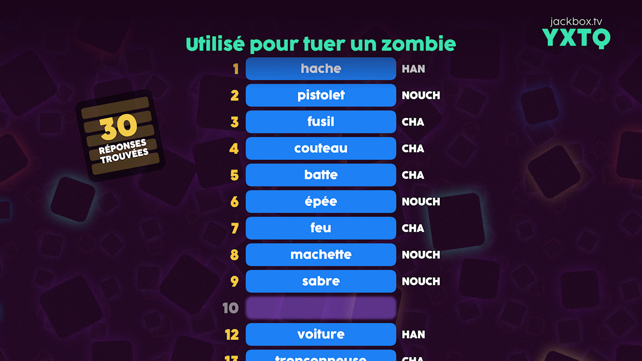 Peut-être manque-t-il une chanson de Christophe Maé ?