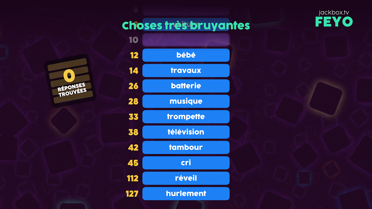 De là à dire qu'on n'a rien trouvé...