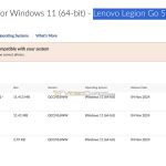 Legion Go S : la console portable plus abordable de Lenovo fuite !